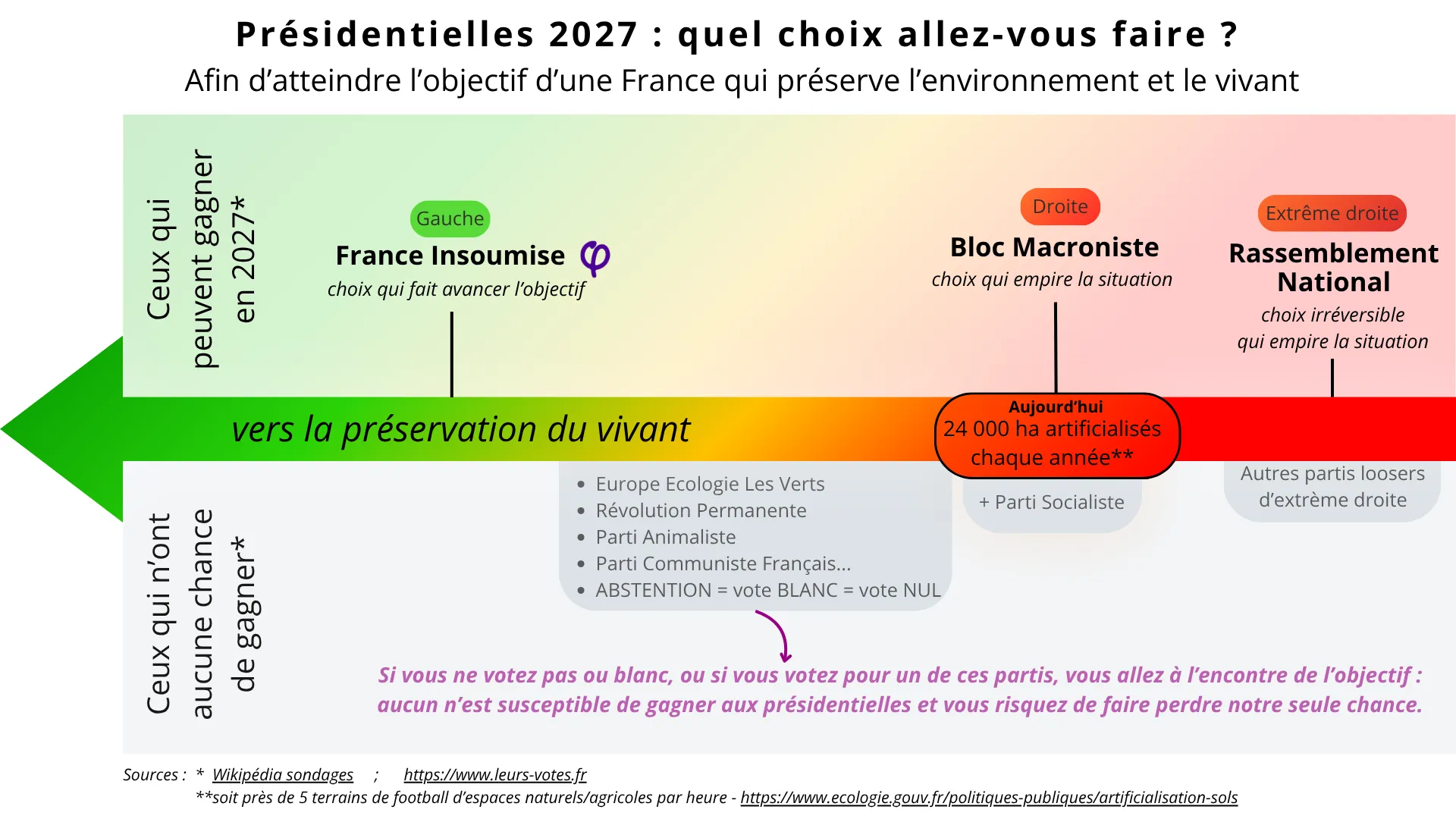 Biodiversit 20261023 003046